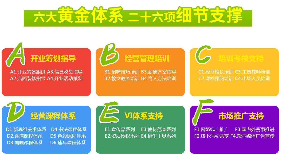宣和斋艺术培训、招募机构加盟